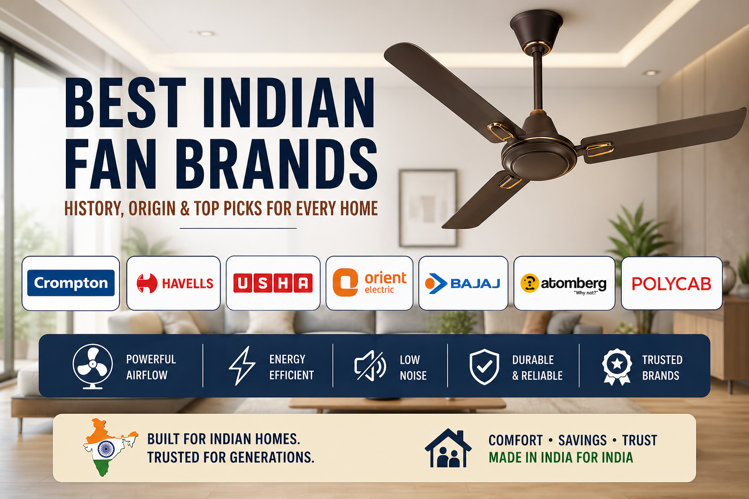 Best Indian Fan Brands- Proudly Made in India