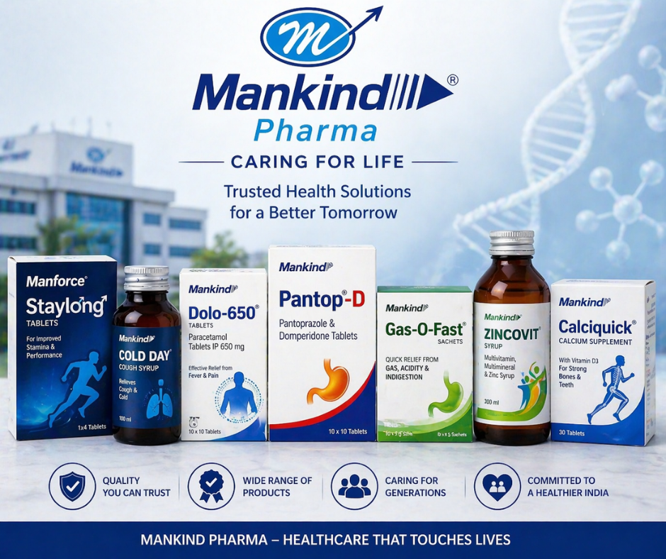 Mankind Pharma- Proudly Made in India