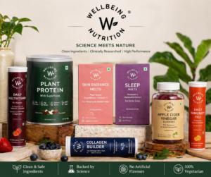 Wellbeing Nutrition- Proudly Made in India