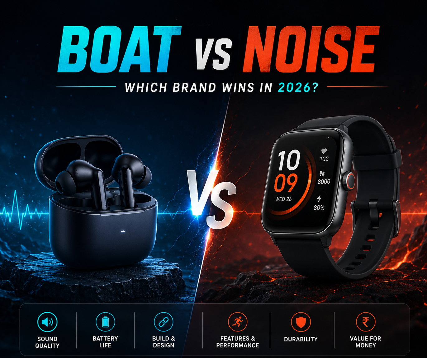 Boat vs Noise